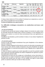 Charger l'image dans la galerie, Syndromes canalaires