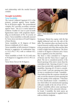 Charger l&#39;image dans la galerie, Clinical examination of knee instability
